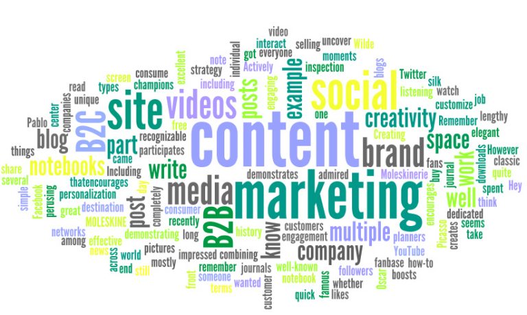 content-marketing-word-cloud