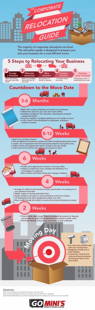 infographic 1 larger version 3