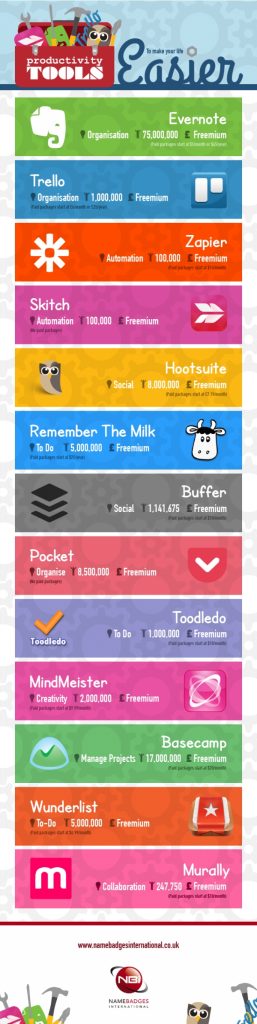 nbi productivity tools