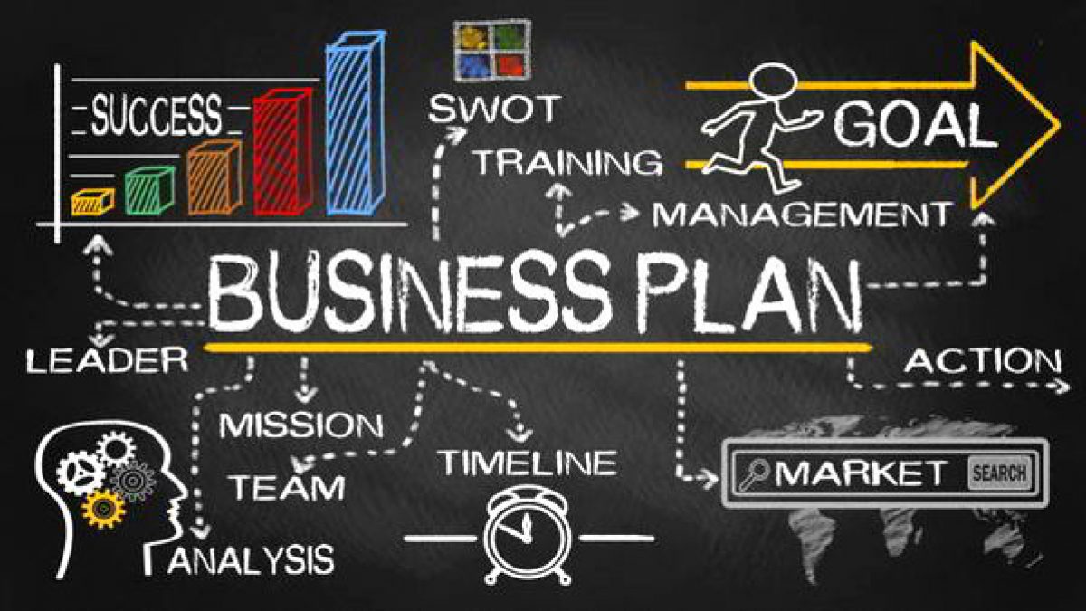 Free Sample Business Plans