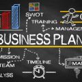 Free Sample Business Plans 1