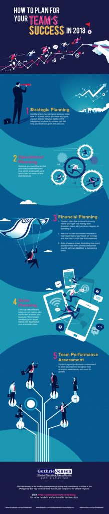 How to Plan for Your Team’s Success in 2018 02 1 768x3624