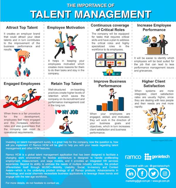The Importance of Talent Management and Why Companies Should Invest in it 1