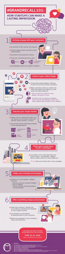 CM Brand infographic BrandRecall101 How Startups Can Make a Lasting Impression rev 01