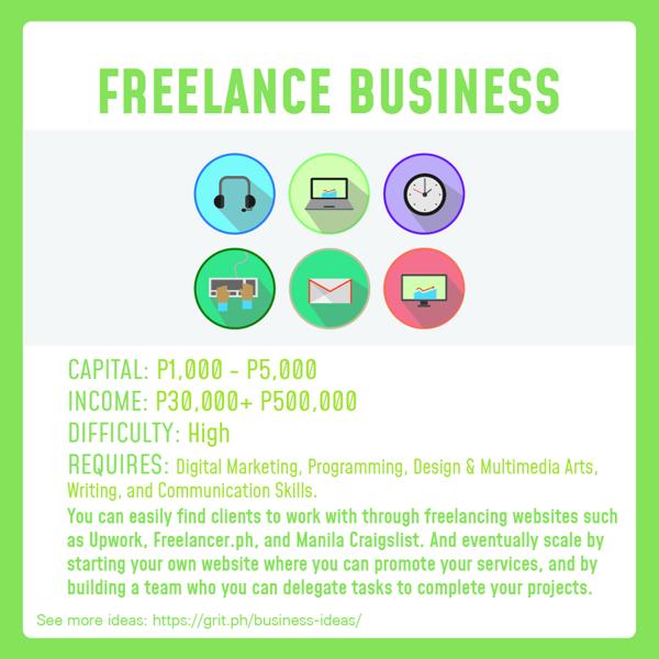freelance business