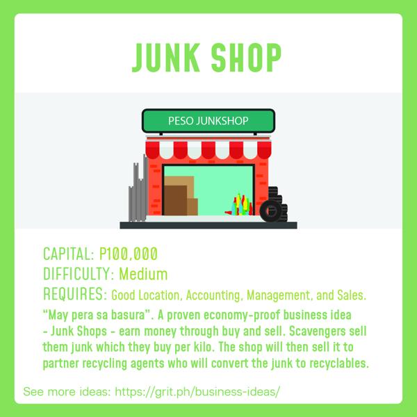junk shop business