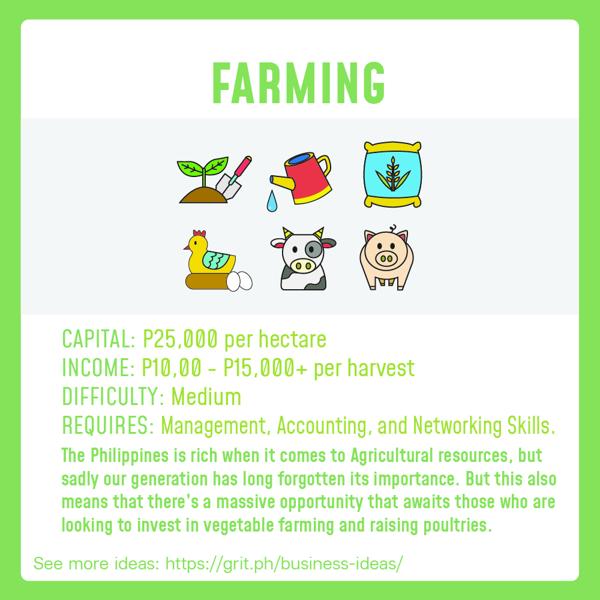 farming business