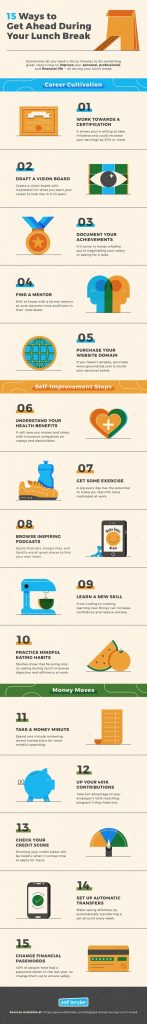 money moves to make at lunch infographic 1