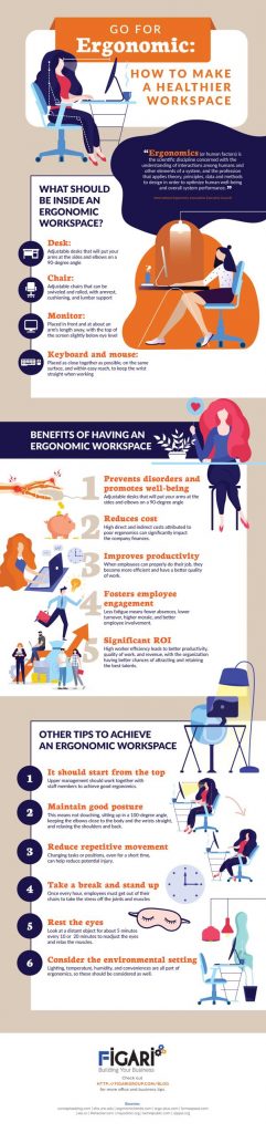Go for Ergonomic How to Make a Healthier Workspace 01