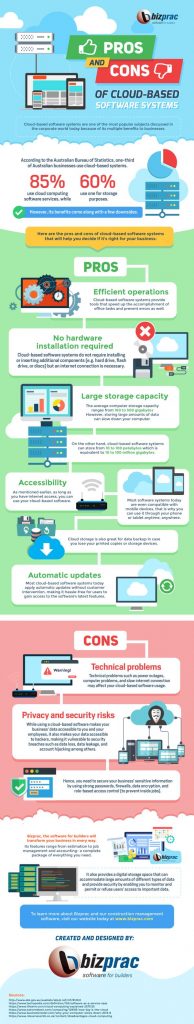 The pros and cons of cloud based software systems 01