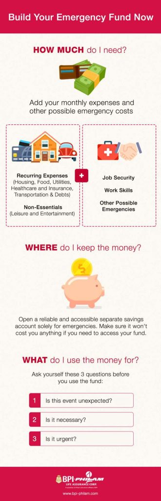emergency fund bpi