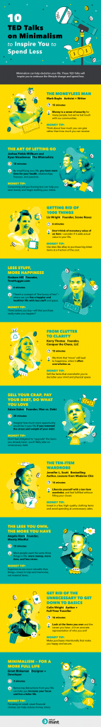 ted talks on minimalism