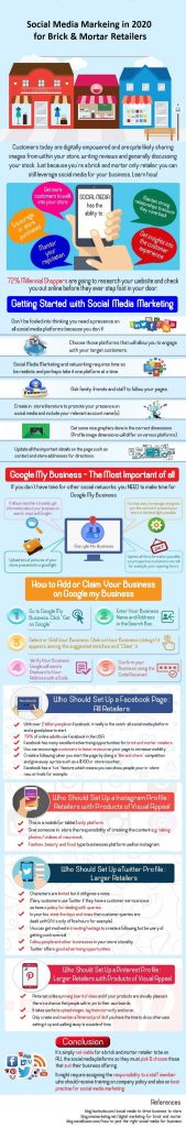 social media marketing