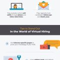 How to Work With a Virtual Recruiters 1