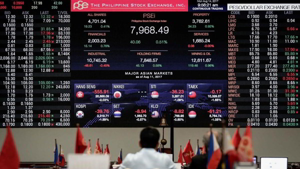 Philippine Stock Exchange index