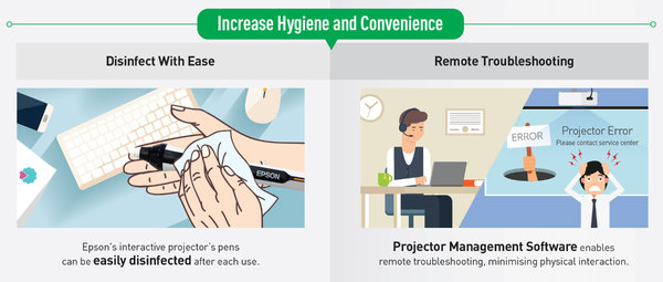 increase hygiene and convenience