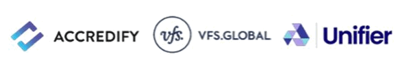 VFS Global, Unifier and Accredify 