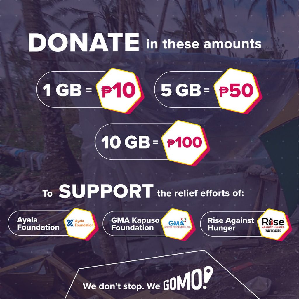 Globe donations