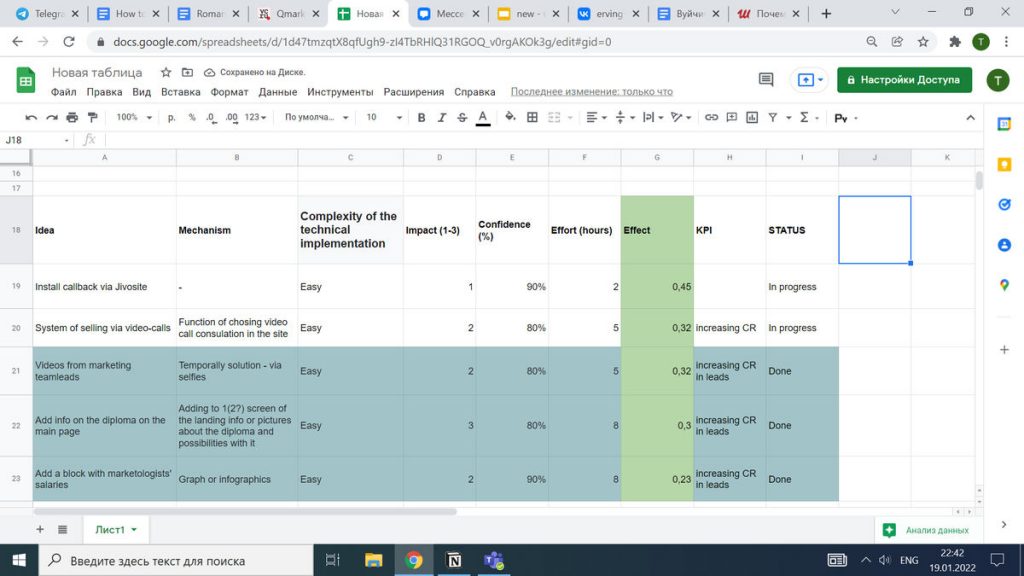 increase the revenue of your business