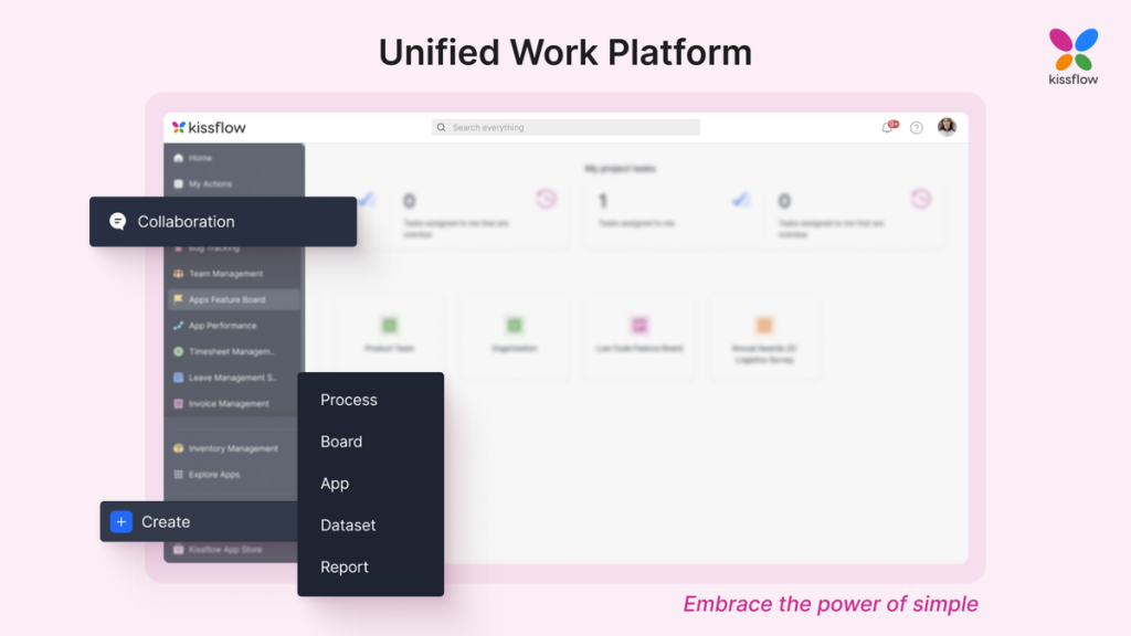 unified work platform