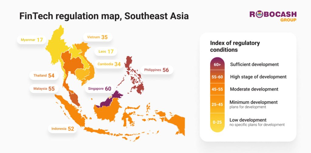 Southeast Asian countries are close to being on par with Singapore on FinTech regulation 1