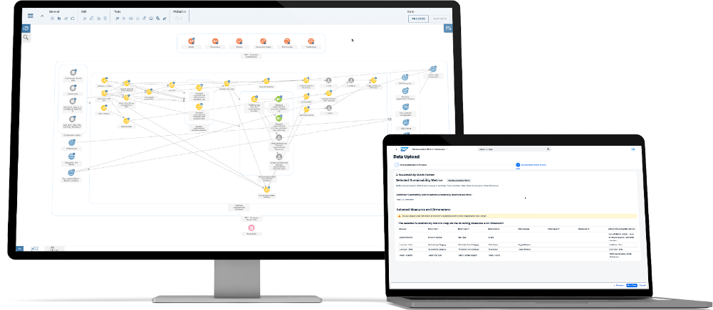 SAP Reveals Asia Businesses Yet to See Value from Sustainability Strategies 1