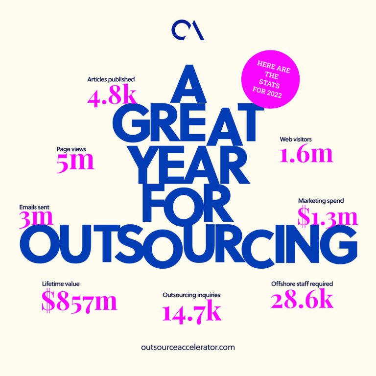 outsourcing