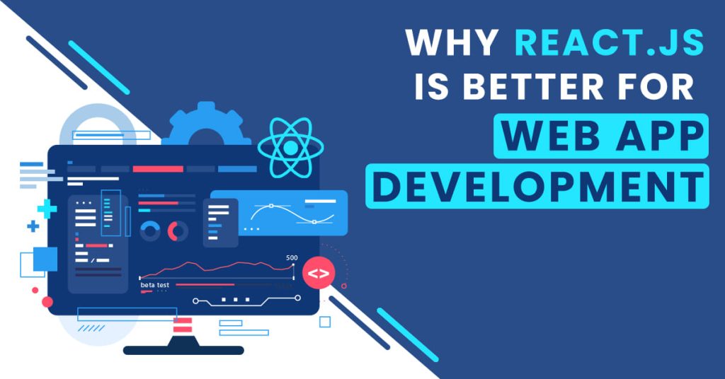 React.js