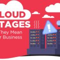 cloud outages