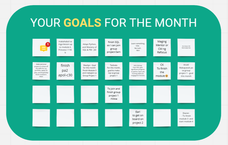 goal for the month