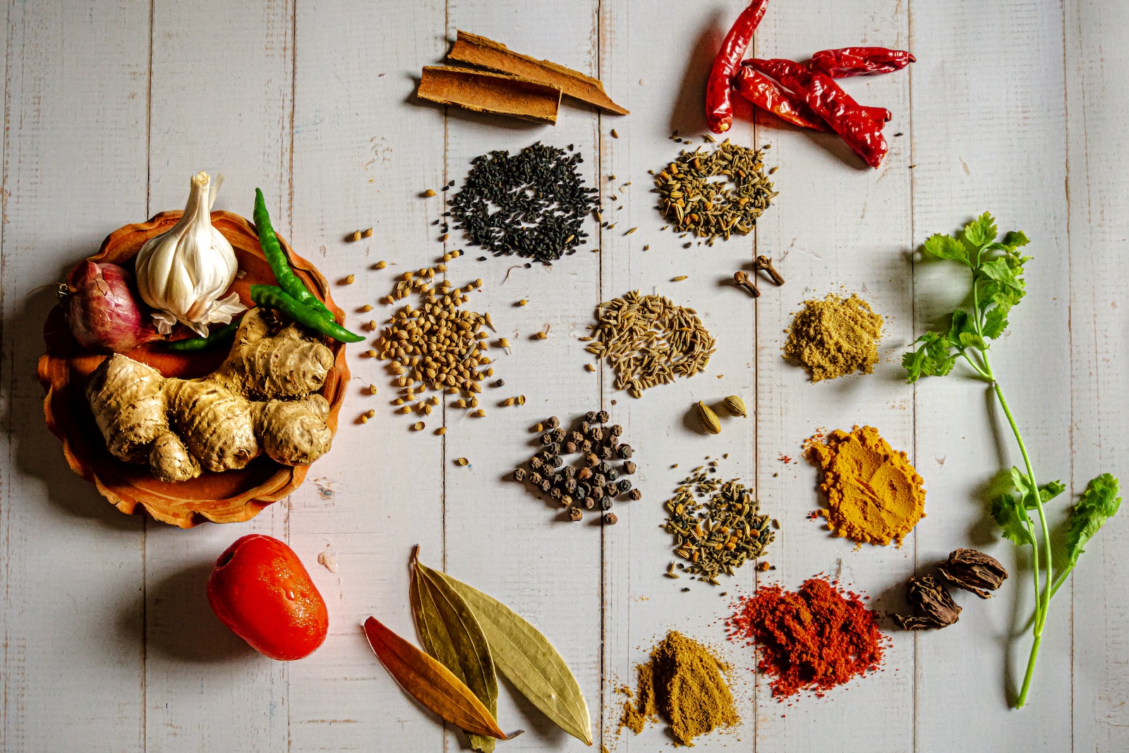 What are Spices: A Comprehensive Guide