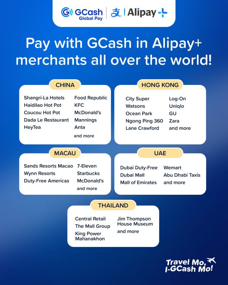 GCash and Alipay+