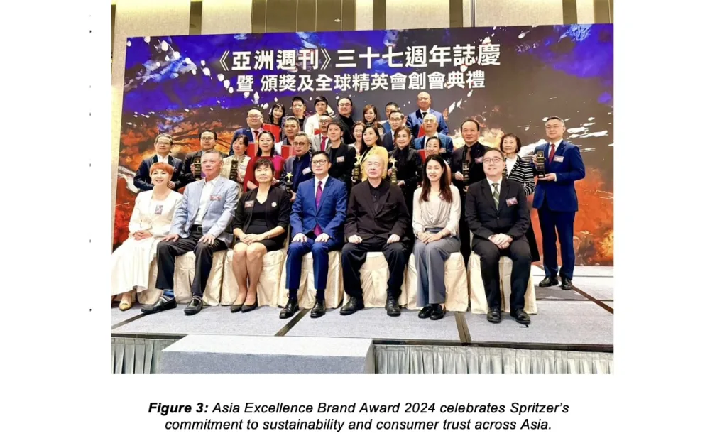Spritzer Celebrates Global and Regional Brand Excellence 2025 1 Spritzer Celebrates Global and Regional Brand Excellence 2025