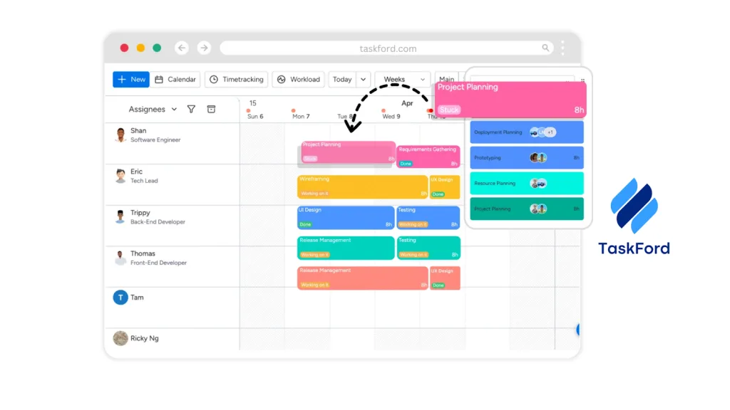 Overworked but Still Behind? The Hidden Cost of Poor Resource Planning