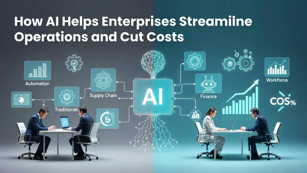 How AI Helps Enterprises Streamline Operations and Cut Costs 1 How AI Helps Enterprises Streamline Operations and Cut Costs