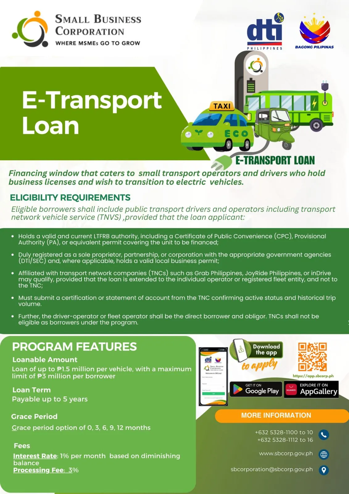 How to Start an Electric Vehicle (EV) Transport Business in the Philippines: 2026 Guide to ?5M Government Loans