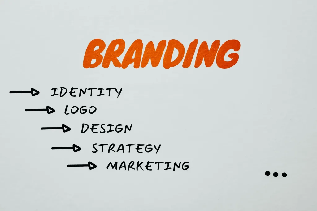 Why Your Business Needs Professional Brand Strategy Services