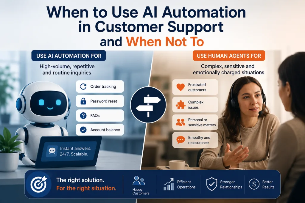 When to Use AI Automation in Customer Support and When Not To