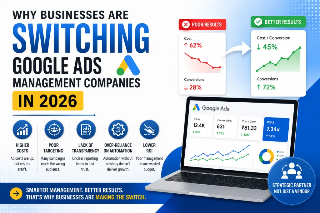 Google Ads Management Companies