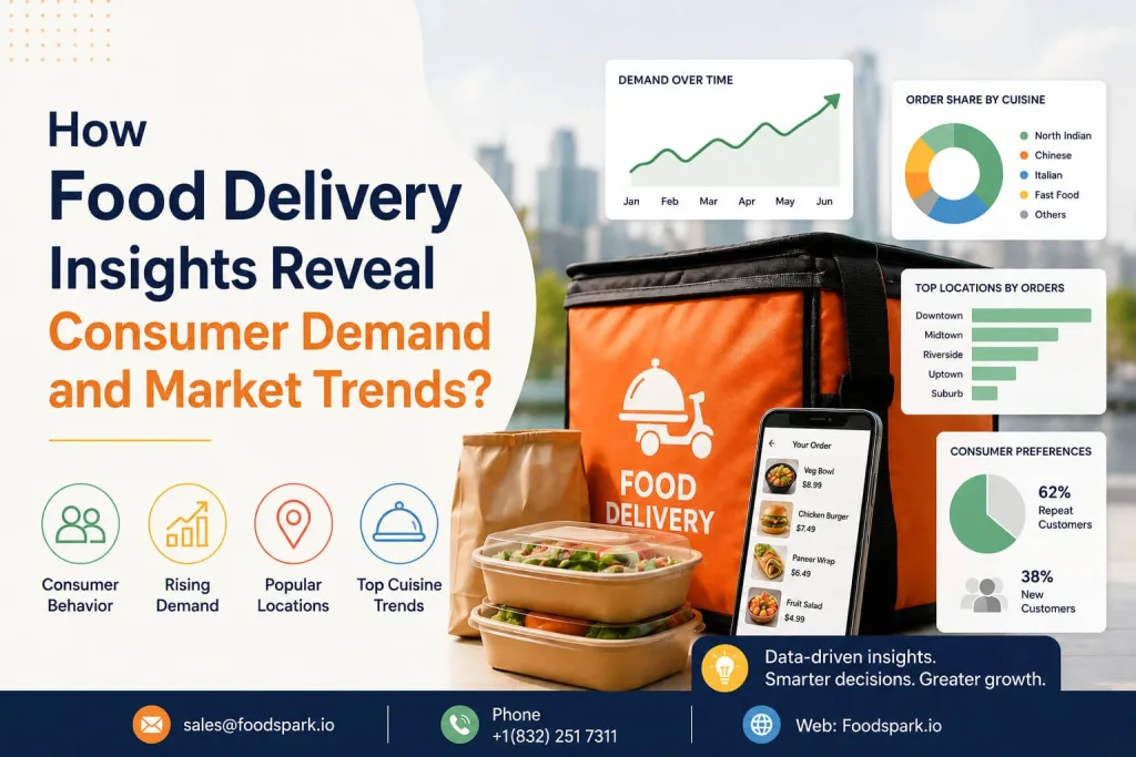 Food Delivery Insights