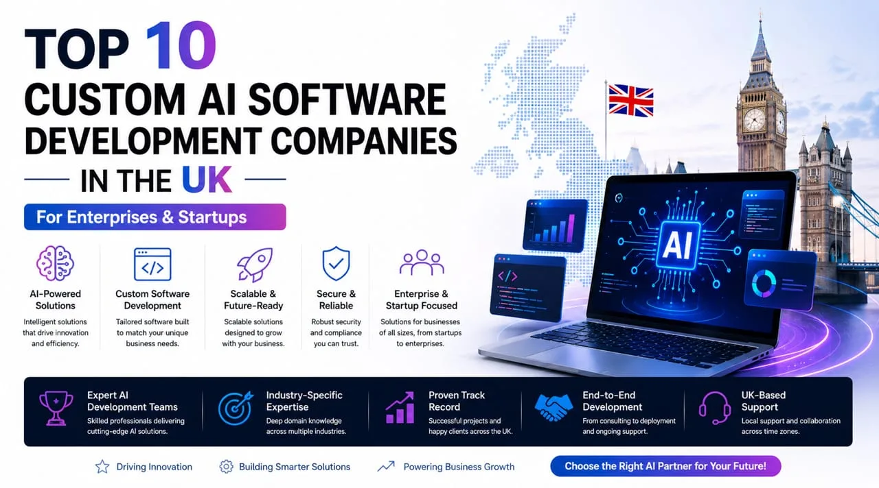 Top 10 Custom AI Software Development Companies In The UK For ...