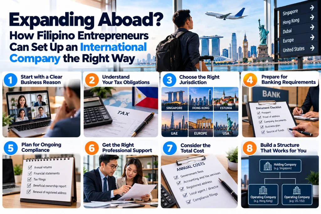 Expanding Abroad? How Filipino Entrepreneurs Can Set Up an International Company the Right Way
