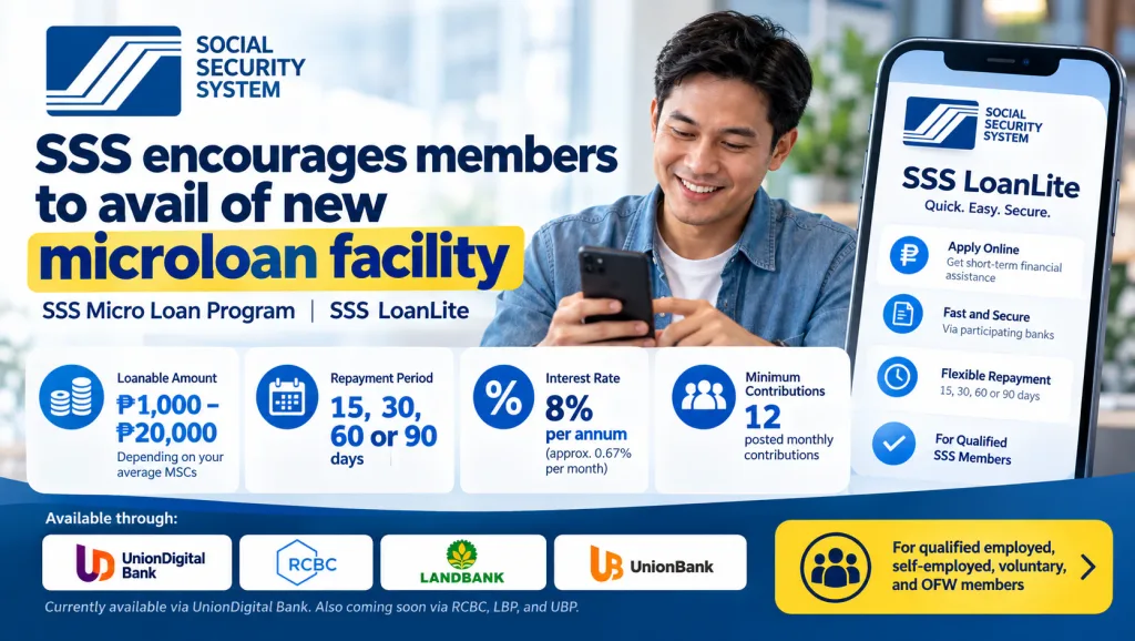 microloan facility
